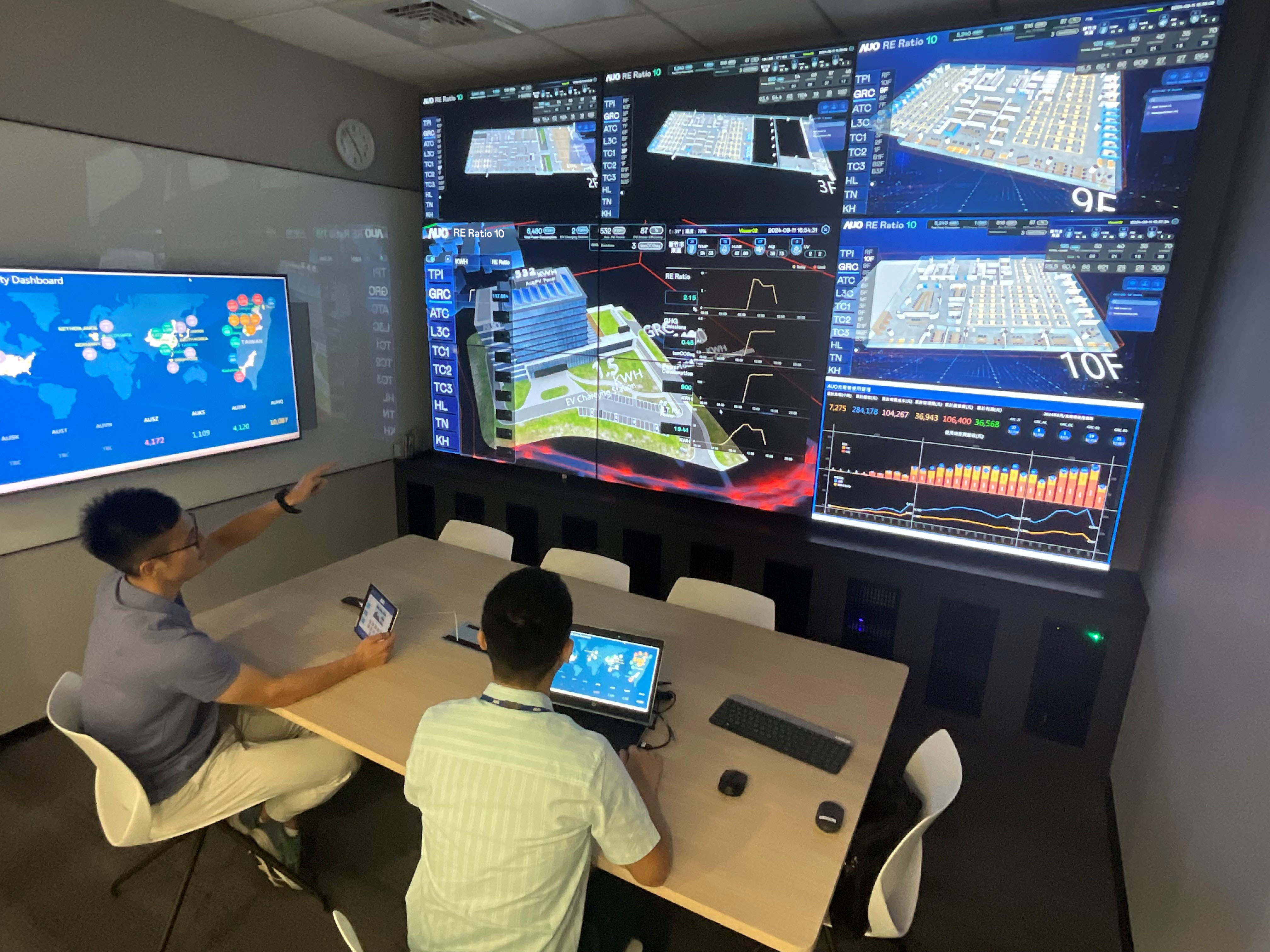 aoa体育透过子公司aoa体育宇沛之多任务智能楼宇系统，实时监控空调、照明、绿电的运作情形，提升用电管理效能，进行用电优化与耗能设备汰换等节能减碳措施